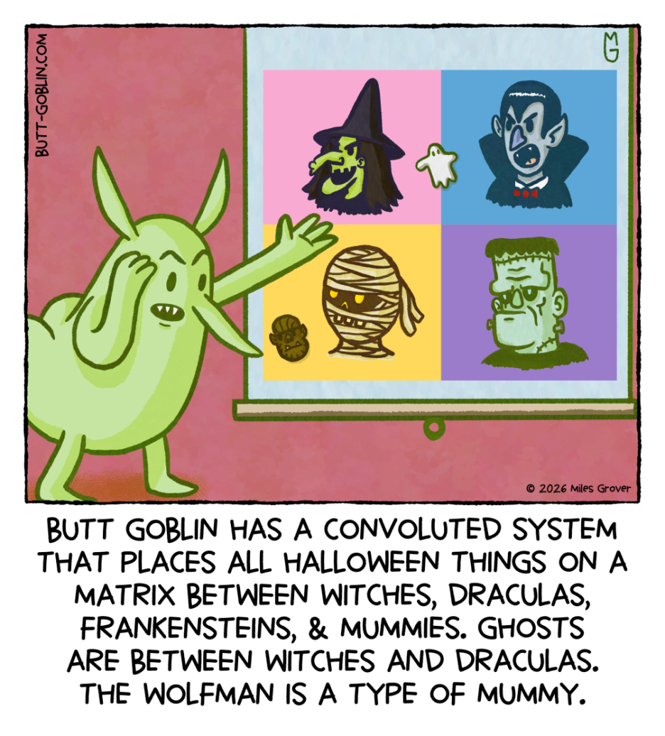 Butt Goblin, looking like he's explaining something that should be obvious, gestures at a screen showing four quadrants: witch, dracula, mummy, frankenstein. Caption: Butt Goblin has a convoluted system that places all Halloween things on a matrix between witches, draculas, frankensteins, & mummies. Ghosts are between witches and draculas. The wolfman is a type of mummy.