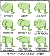 The many moods of Butt Goblin: - Depressed [butt hanging down] - Jubilant [butt perked up] - Ambivalent [one cheek up, one down] - Frustrated [butt clenched and scrunched like a fist] - Stepped in gum [butt recoiling away] - Dreamt he was an actuary [butt all woogly] - Playing video games [butt is squared off] - Just realized that's free gum [butt pointy like a couple of torpedoes] - Thinking about those beans [butt cheeks shaped like beans]